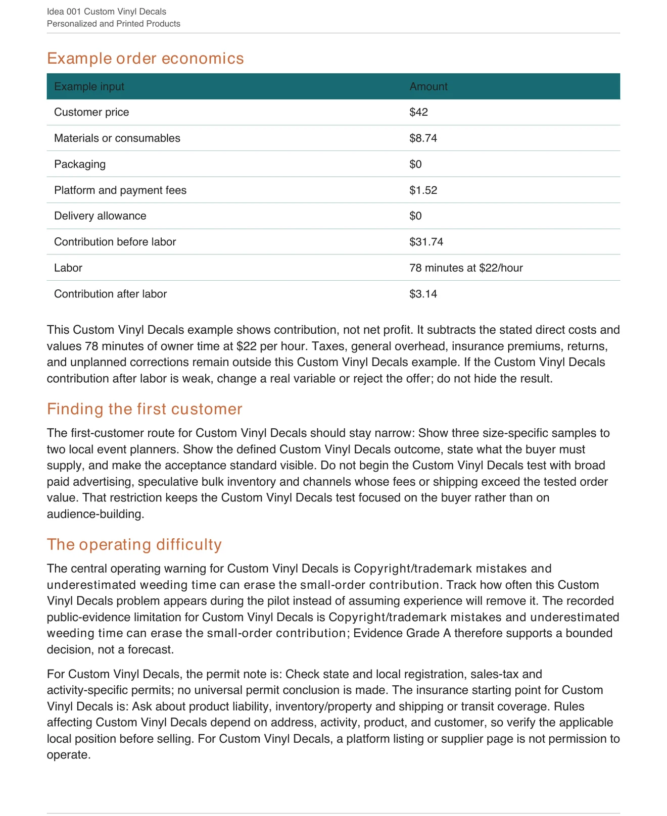 Real example order economics page from 100 Home-Based Business Ideas