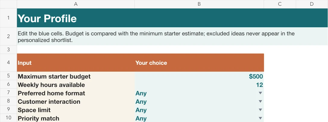 Your Profile preference sheet from the included Excel Idea Finder