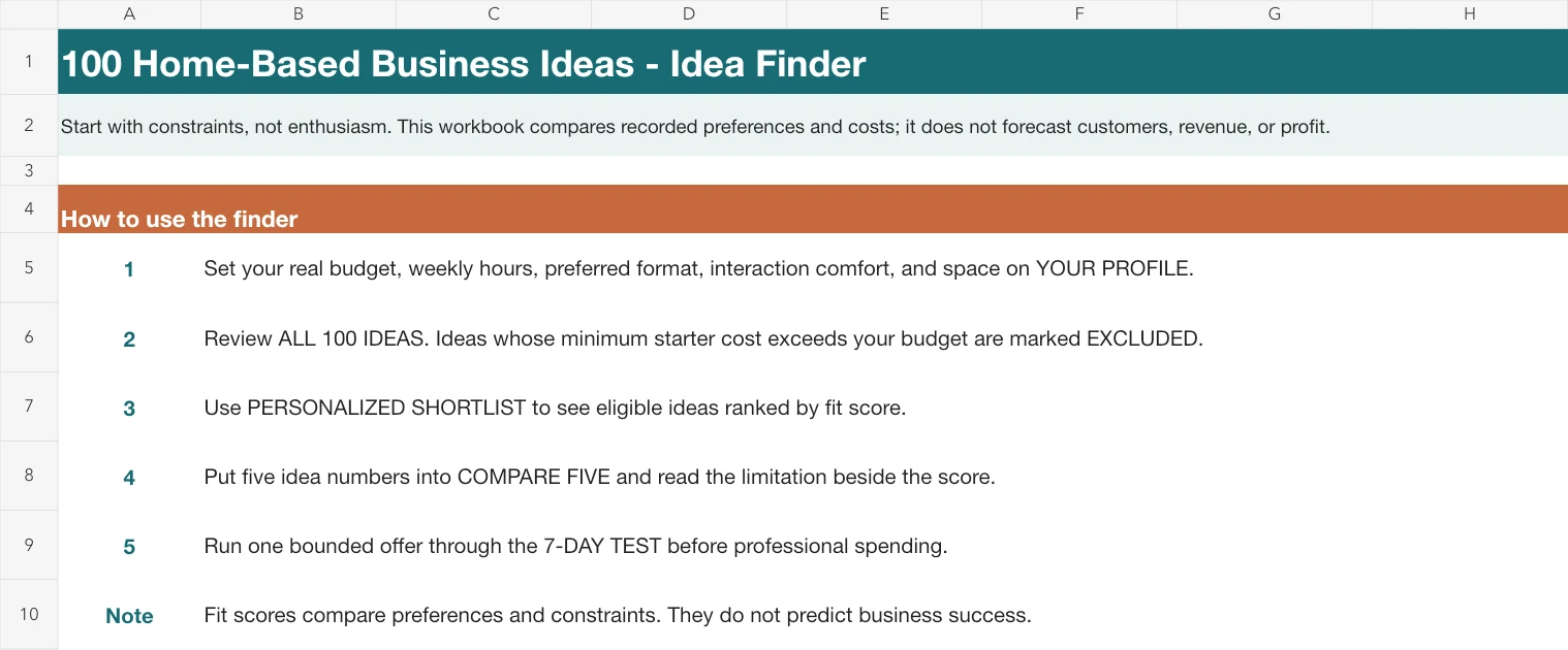 Start Here sheet from the included Excel Idea Finder