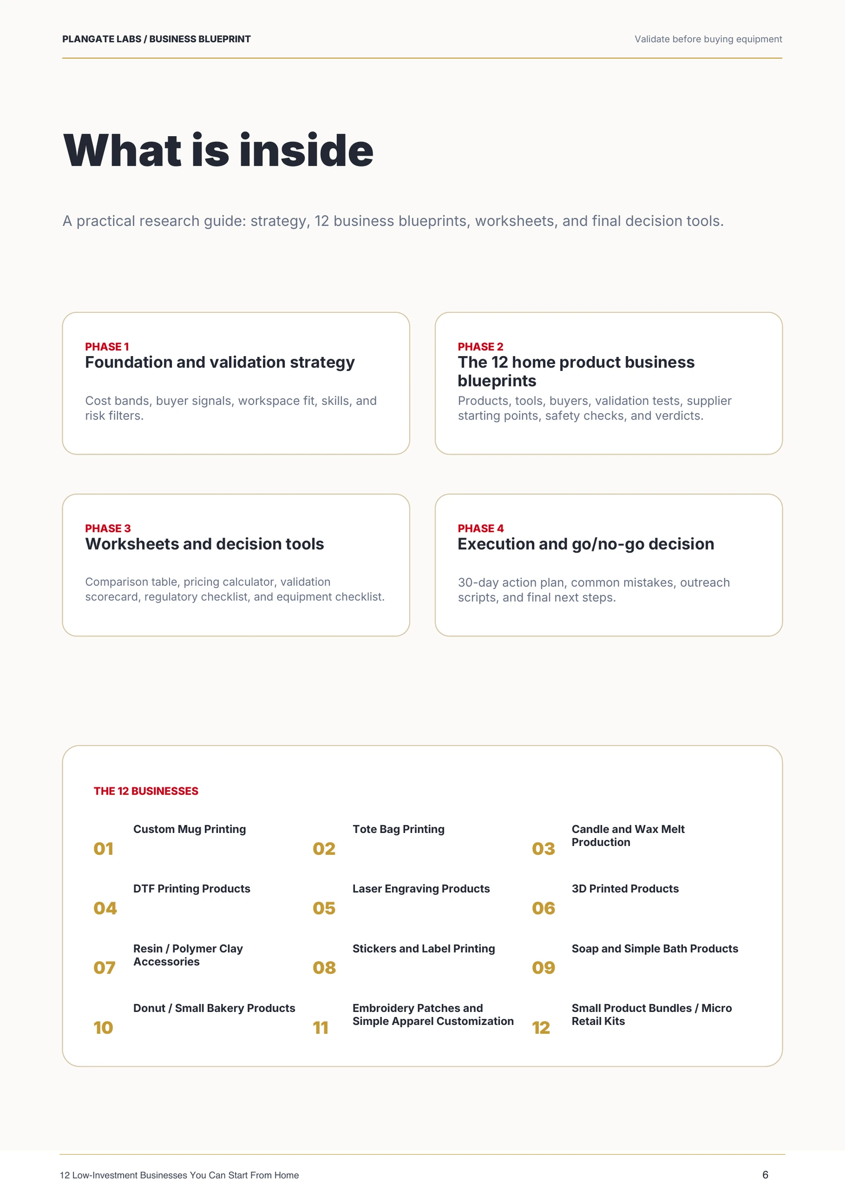 What is inside page from The Home Business Starter Blueprint