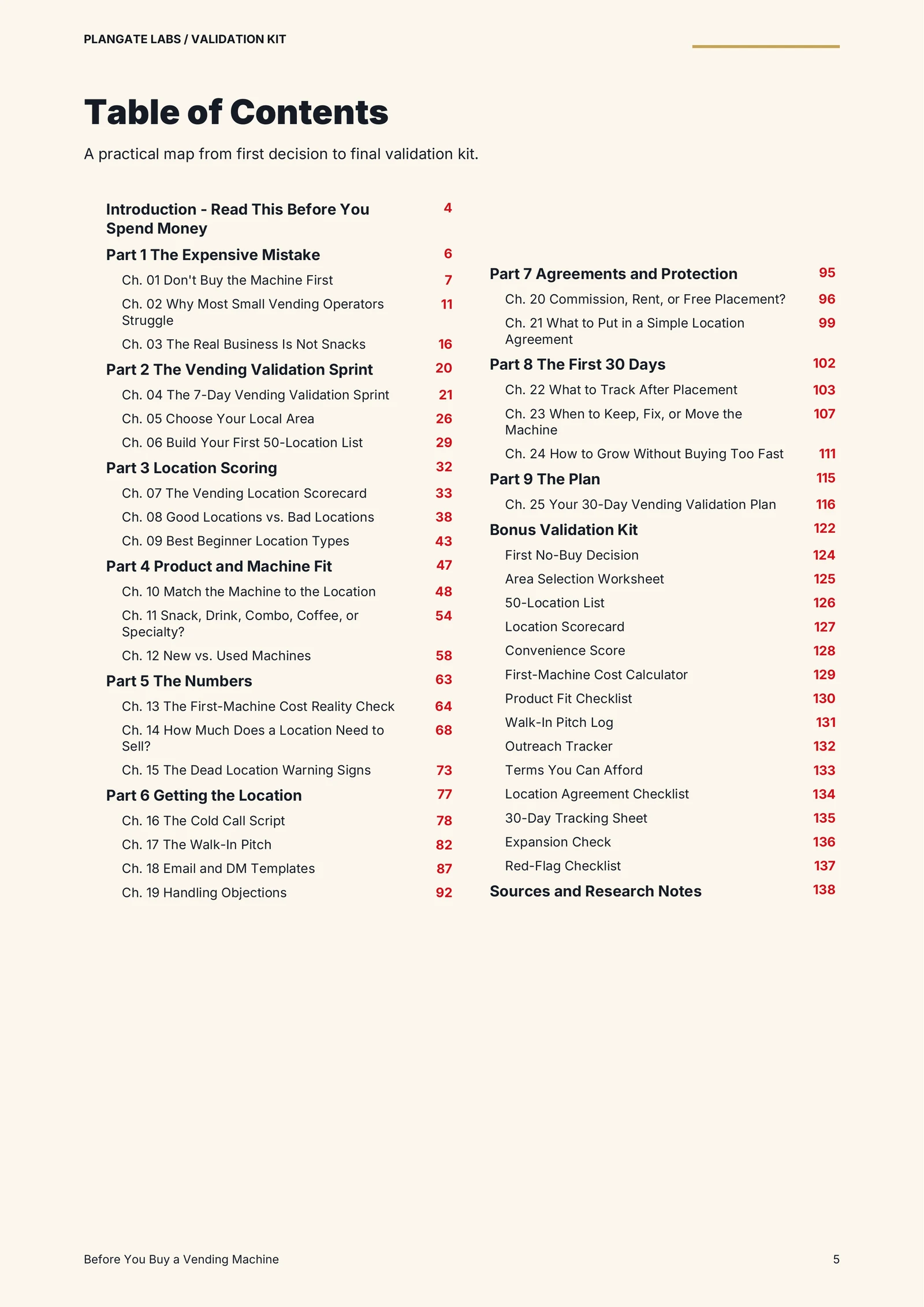 Table of contents from Before You Buy a Vending Machine